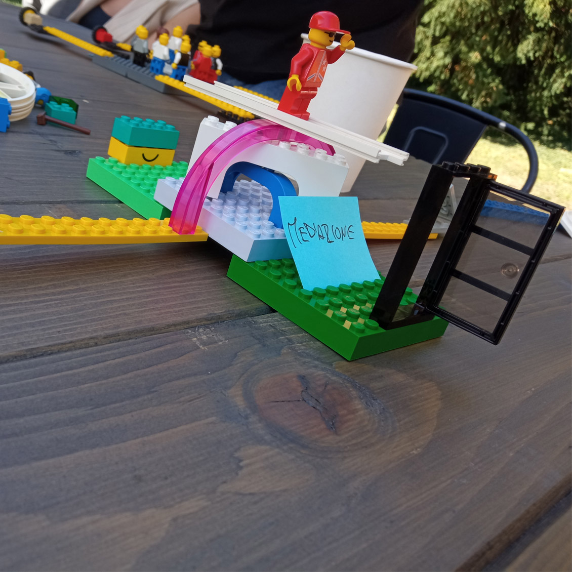 Team Building Cambiamento e Crescita